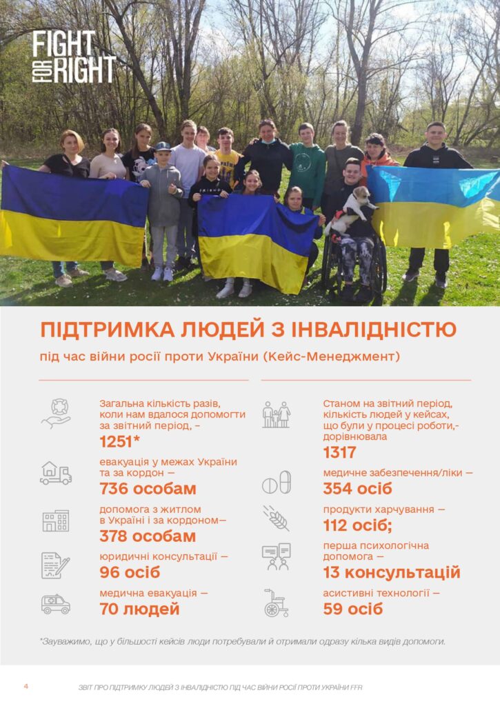 Загальна кількість разів, коли нам вдалося допомогти за звітний період, – 1251. З них: евакуація у межах України та за кордон — 736 людей; допомога з житлом в Україні і за кордоном — 378 особам; юридичні консультації — 96 осіб; медична евакуація — 70 людей; асистивні технології — 59 осіб; медичне забезпечення/ліки — 354 осіб; продукти харчування — 112 осіб; перша психологічна допомога — 13 консультацій. Зауважимо, що у більшості кейсів люди потребували й отримали одразу кілька видів допомоги. Станом на звітний період, кількість людей у кейсах, що були у процесі роботи, дорівнювала 1317.